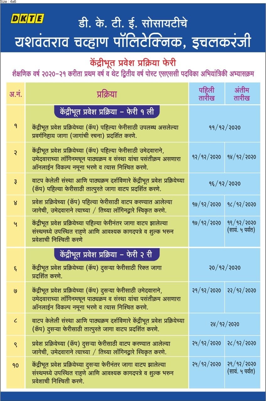 You are currently viewing Diploma Admission Process Final Dates Declared